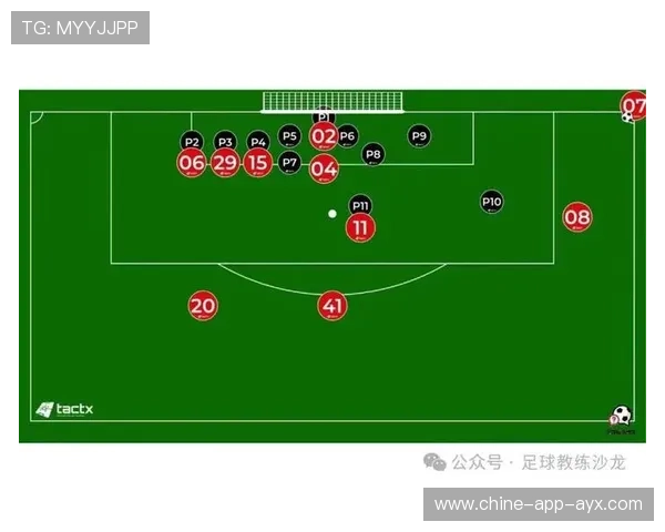 角球定位球的攻防价值解读—开启足球战术新视角