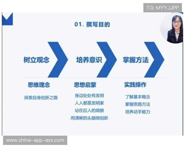 青少年比赛规则调整利于技术发展与保护