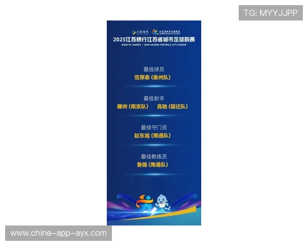 苏州新教练上任后反弹，“苏超”战力排名大幅上升